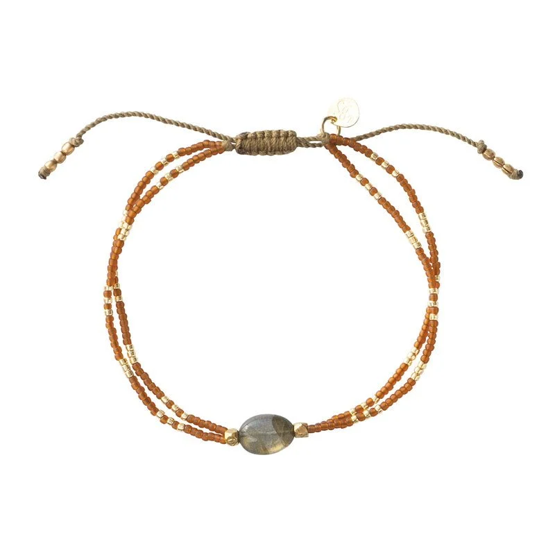 blanda-beauty1342712