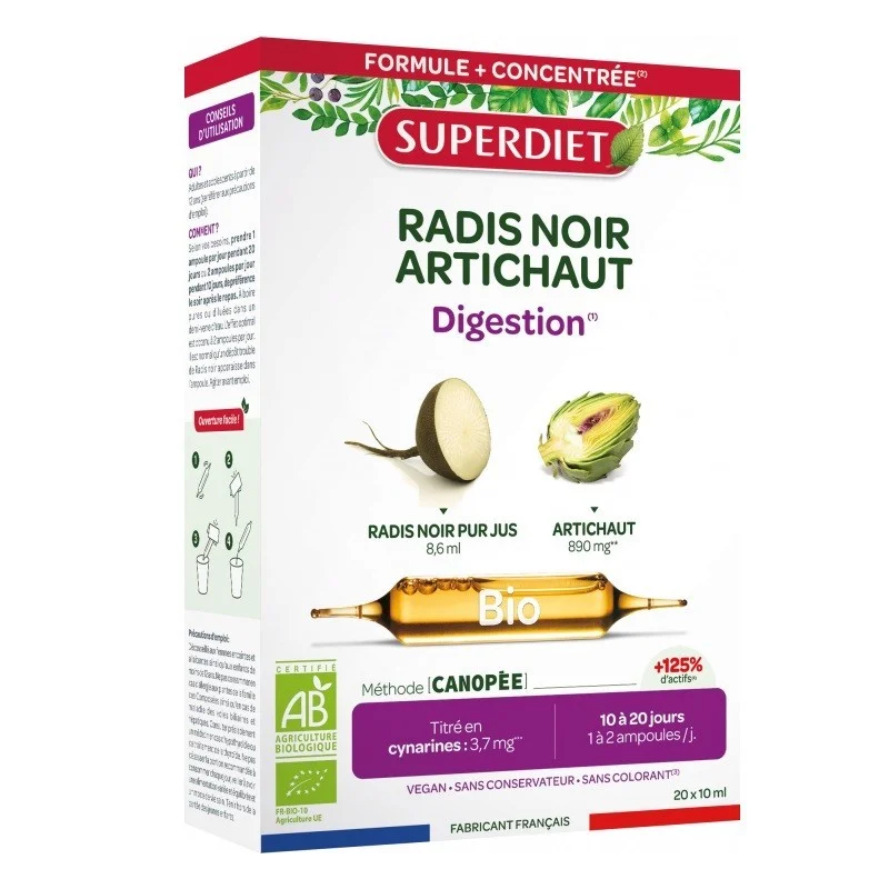the-parapharmacy-1266499